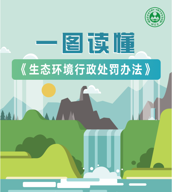 水质在线监控安装运维